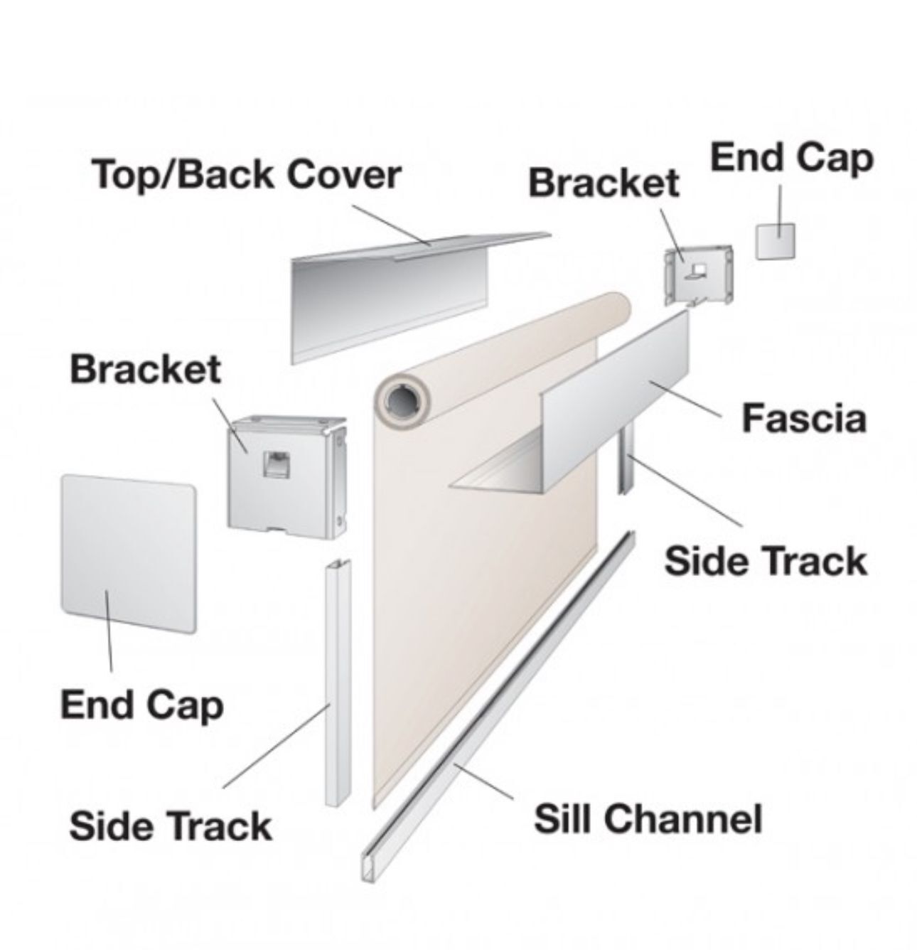 Los side channels están diseñados para bloquear la luz en cada rincón y adaptarse perfectamente a tu ventana.